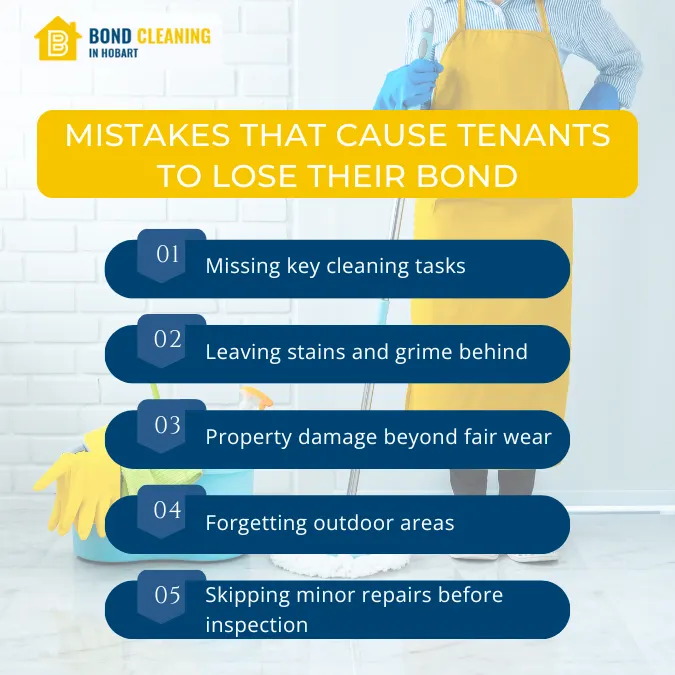 Mistakes that cause tenants to lose their bond